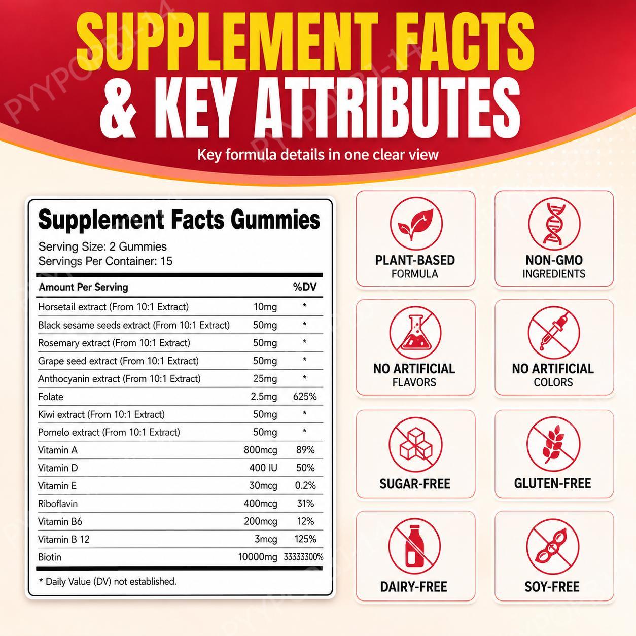 Biotin Gummies with Vitamin C  - Hair Care Gummies review and price