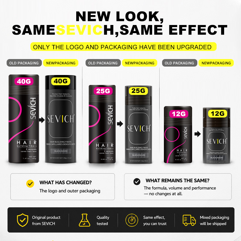 Hair Fibers Keratin Thickening - Hair Care With Protein review and price
