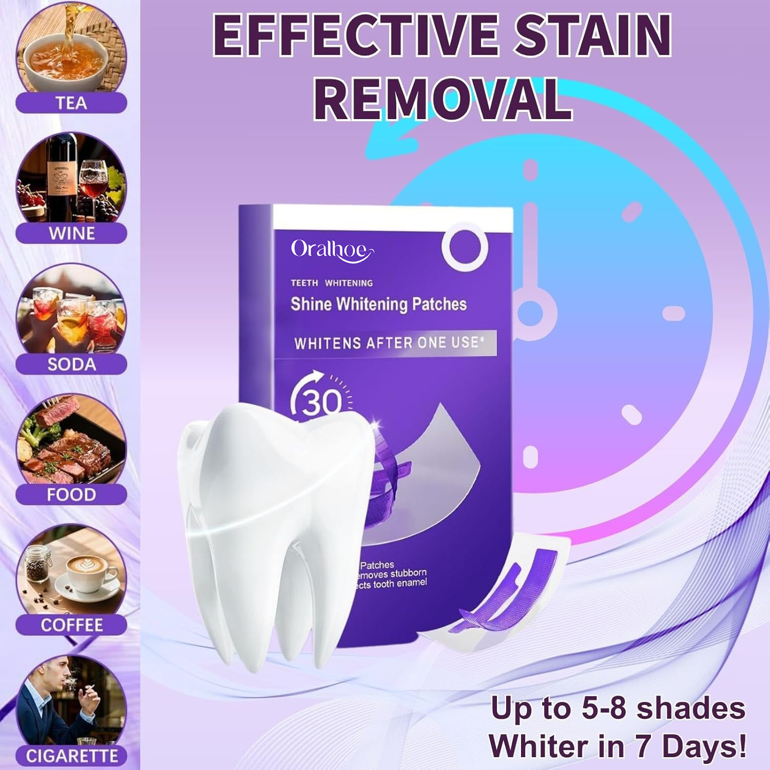 Purple Teeth Whitening Combo K - Purple Toning Shampoo review and price