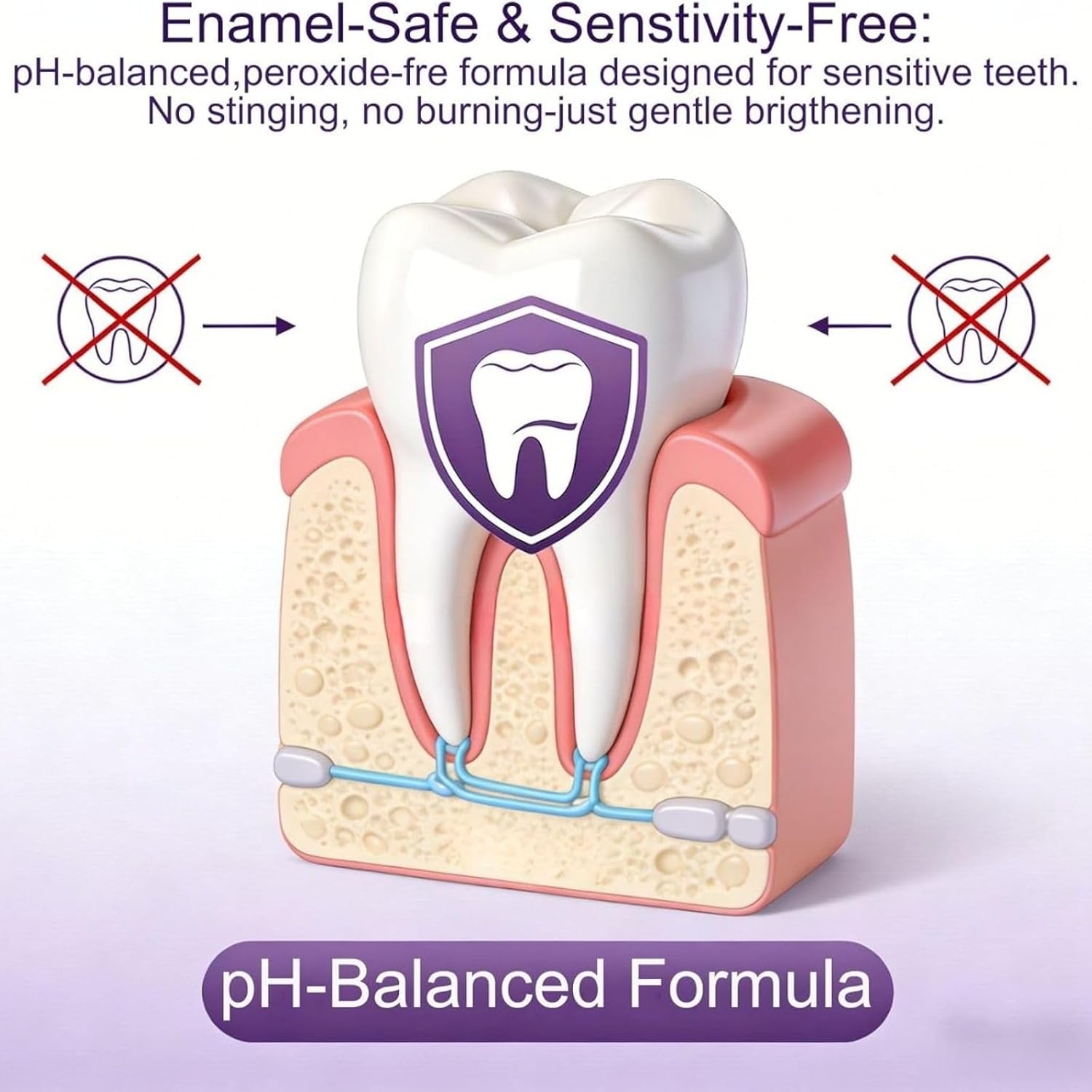 Purple Teeth Whitening Combo K - Purple Toning Shampoo review and price