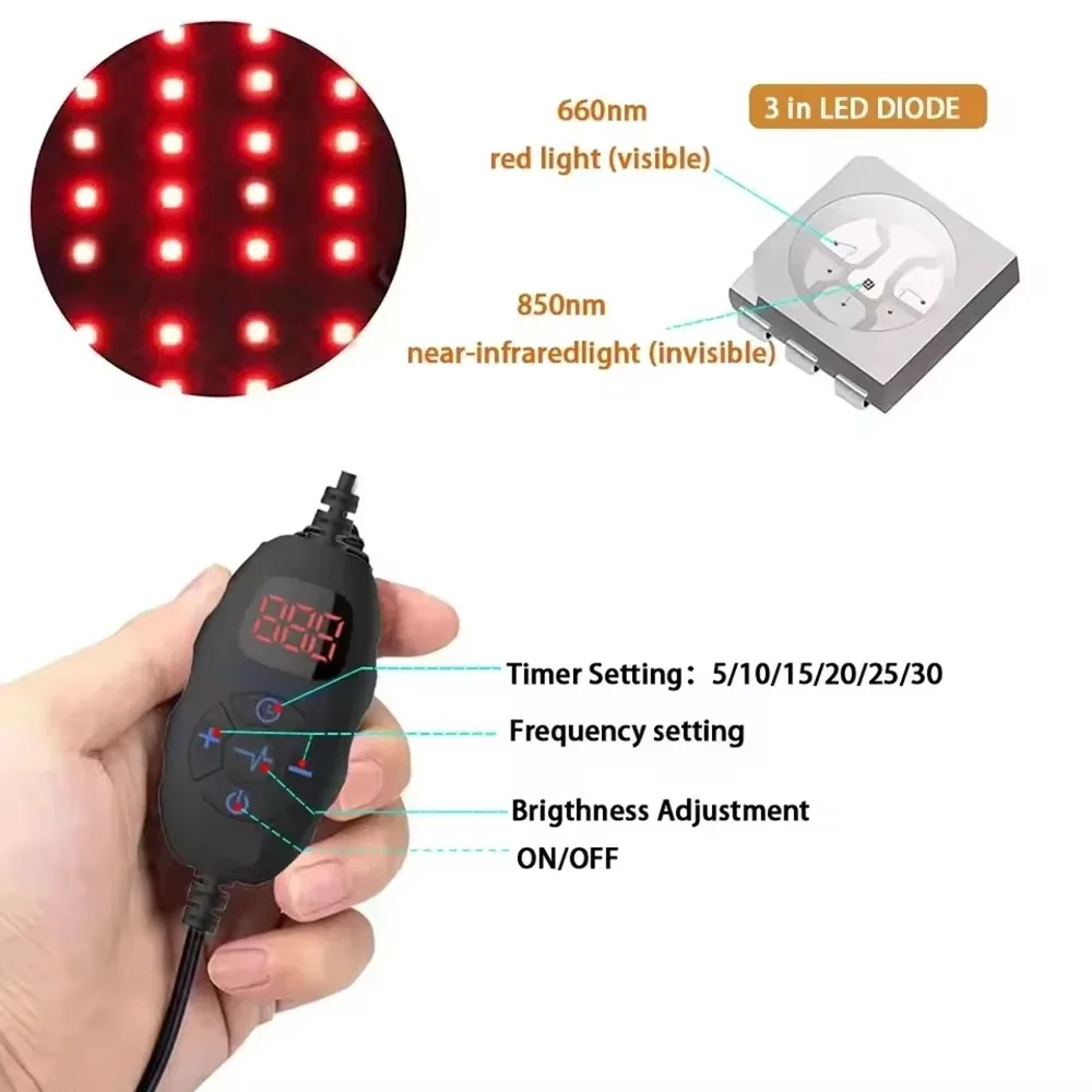 LED Red Light Therapy Hat For  - Hair Care With Protein review and price