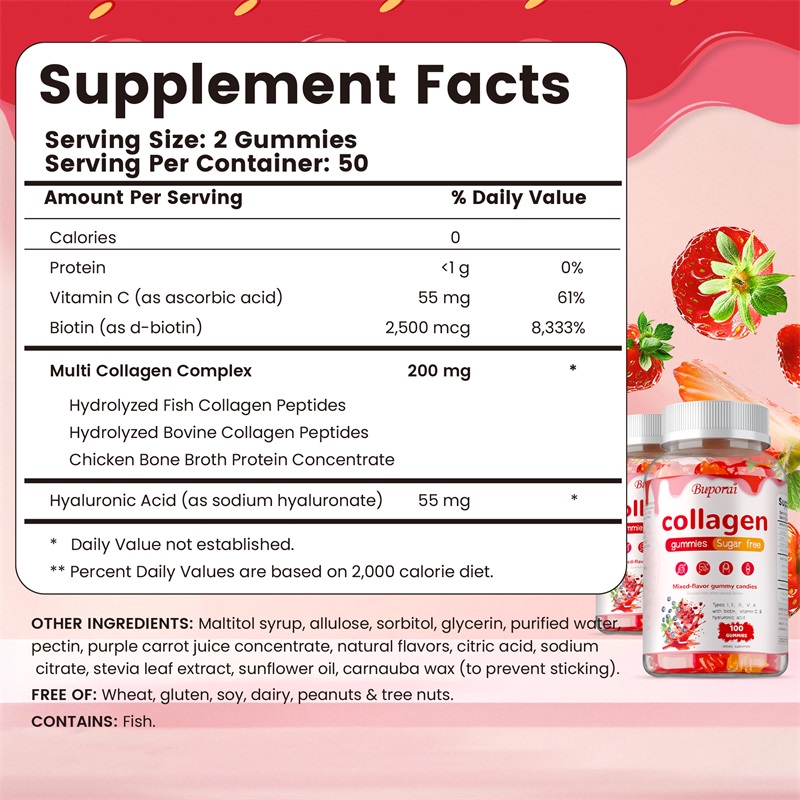 Multi Collagen Gummies - with  - Hair Care Gummies review and price