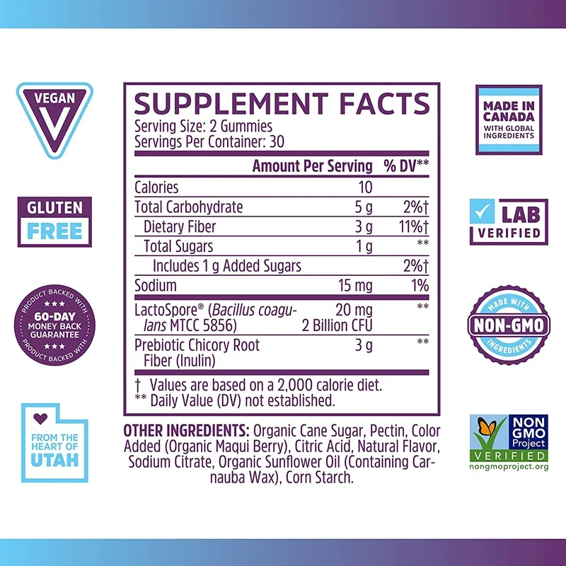 Prebiotic + Probiotic Gummies  - Hair Care Gummies review and price