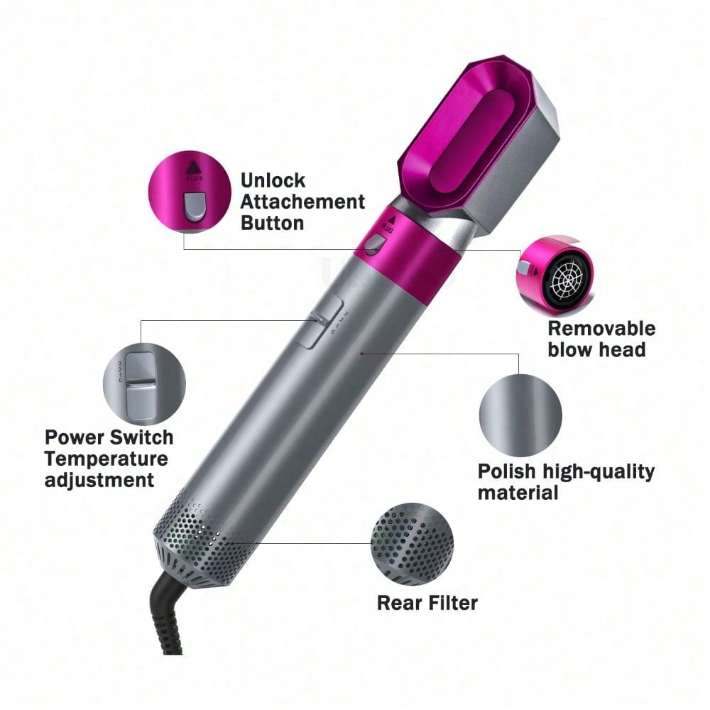 A New Generation Of Upgraded V - Hair Care Gift review and price